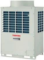 KÜLTÉRI EGYSÉGEK VRF SMMS-e / # max.