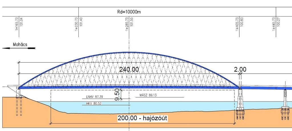 Megvalósíthatósági tanulmány - Hídváltozatok 1.
