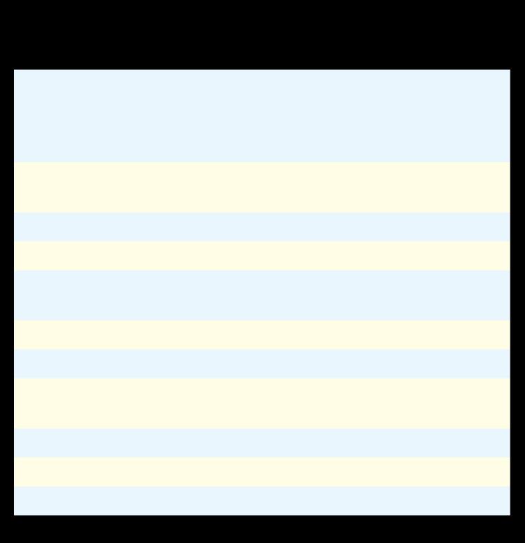 370 C PAN Tauchfühler Prüfkabel und Krokoklemmen PAN PK1 Prüfkabel Ø 4 mm für PAN 33D, 51, 124, 127, 147, 149, 182, 183, 184, 185, 5500, KABELFINDER, LAN1, LECKSTROMZANGE,