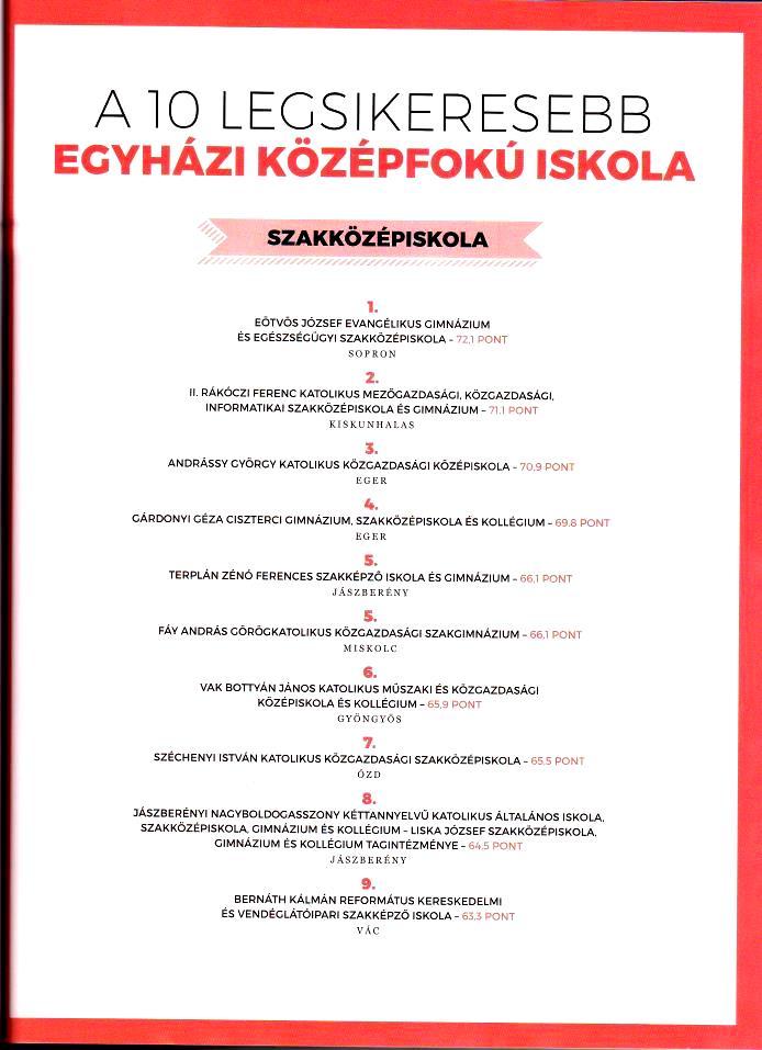 ISKOLAI