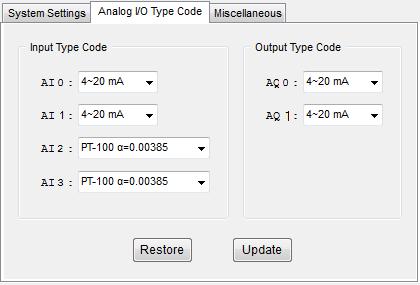 2 Protokol: Modbus-RTU vagy Modbus-ASCII Kimenetek kommunikációs státusza