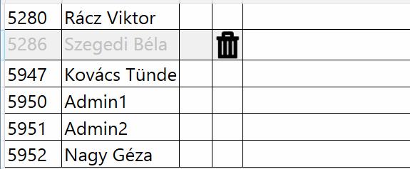 Felhasználó törlésekor admin jogokkal rendelkező felhasználótól először el kell venni az admin jogot és csak ezután törölhető!