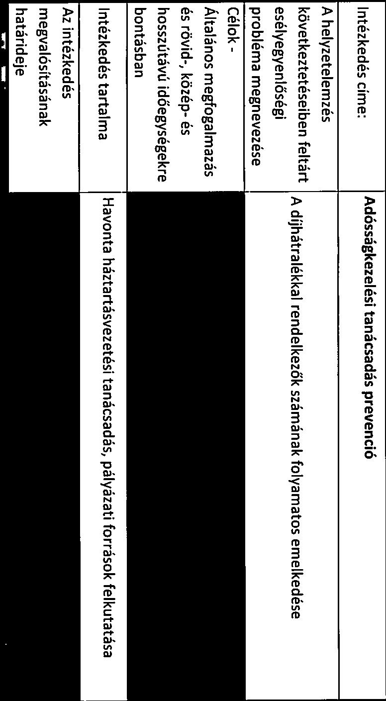 Ennek kettős ok vn: egyrészt megvlósításr érdemes cél vlmilyen okból nem teljesült (p1.