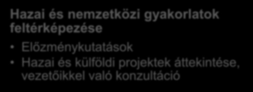 Jogszabályi és stratégiai keretek Hazai és nemzetközi gyakorlatok feltérképezése