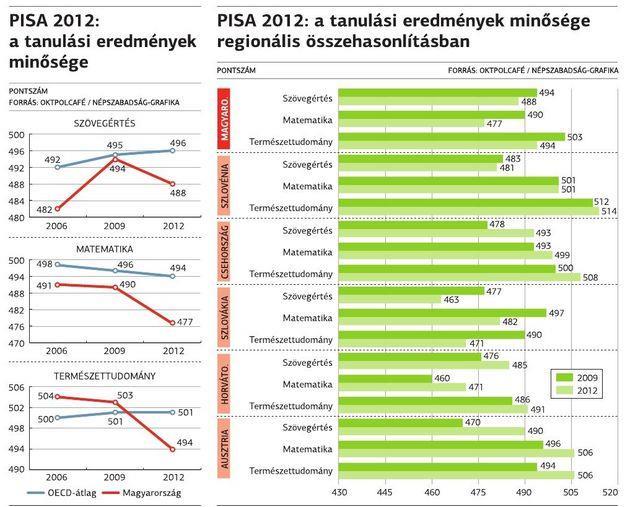 2014 SCIENTIX, közösség a