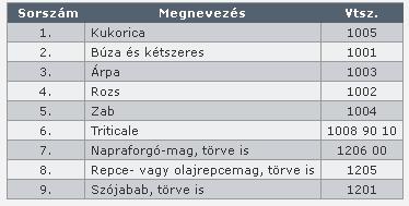 Lényege: fordított áfa Termények fordított áfája + mennyiségi