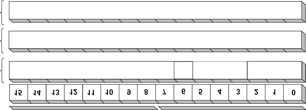 I MOVILINK készülékprofil (a folyamatadatok kódolása) 6 0 Kimeneti folyamatadatok A kimeneti folyamatadatokat (vezérlési információkat és alapjeleket) a fölérendelt automatizálási készülék adja át a