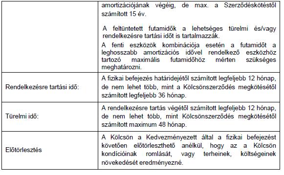 lezárt, teljes üzleti évben minimum 3 fő volt, d) amelyek Magyarországon székhellyel rendelkező kettős könyvvitelt vezető gazdasági társaságok, vagy az Európai Gazdasági Térség területén székhellyel