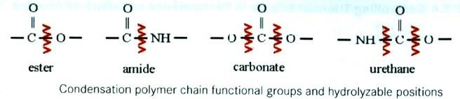 Hidrolízis 13 A kondenzációs polimerek, mint például a PA, PET, PC, PUR esetében a polimer molekulalánc gerince nem csak C-C kötéseket tartalmaz, hanem amid, észter, karbonát vagy uretán csoportokat