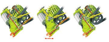 CLAAS DISCO agritech 07 TERMÉNYÁRAM Minden új JAGUAR 900 modell anyagárama optimális.