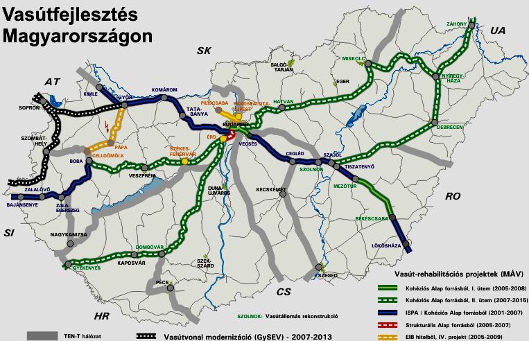 5. számú melléklet A vasúti hálózat fejlesztésének forrásai
