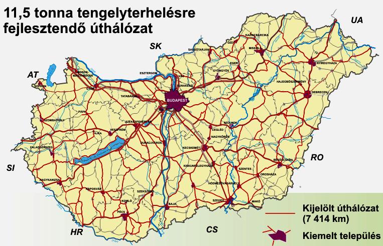 Intézet). 6.