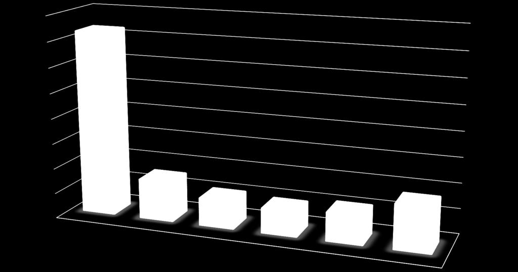 Fogászati Klinika Fogpótlástani Klinika Orális Diagnosztikai Tanszék