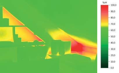 A Testo szabadalmaztatásra váró páraképe a hőkép minden pontján megmutatja a relatív felületi nedvesség értékét, valamint zöld, sárga vagy piros jelzéssel azonosítja
