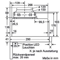 alapszett szükséges Intenzív fokozat automatikus visszaállással Automatikus ventilátor utánhűtés Max.