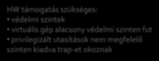 privilegizált vagy érzékeny műveletek trap-et váltanak ki, és a VMM veszi át a végrehajtást HW HW támogatás szükséges: