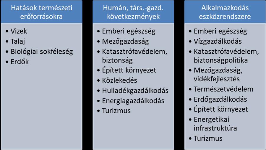 Kutatások, fejlesztések, innovációk, demonstrációs projektek támogatása, különös tekintettel az anyag- és energiatakarékos technológiák, a megújuló energiahordozók elterjesztése, a biomassza megújuló