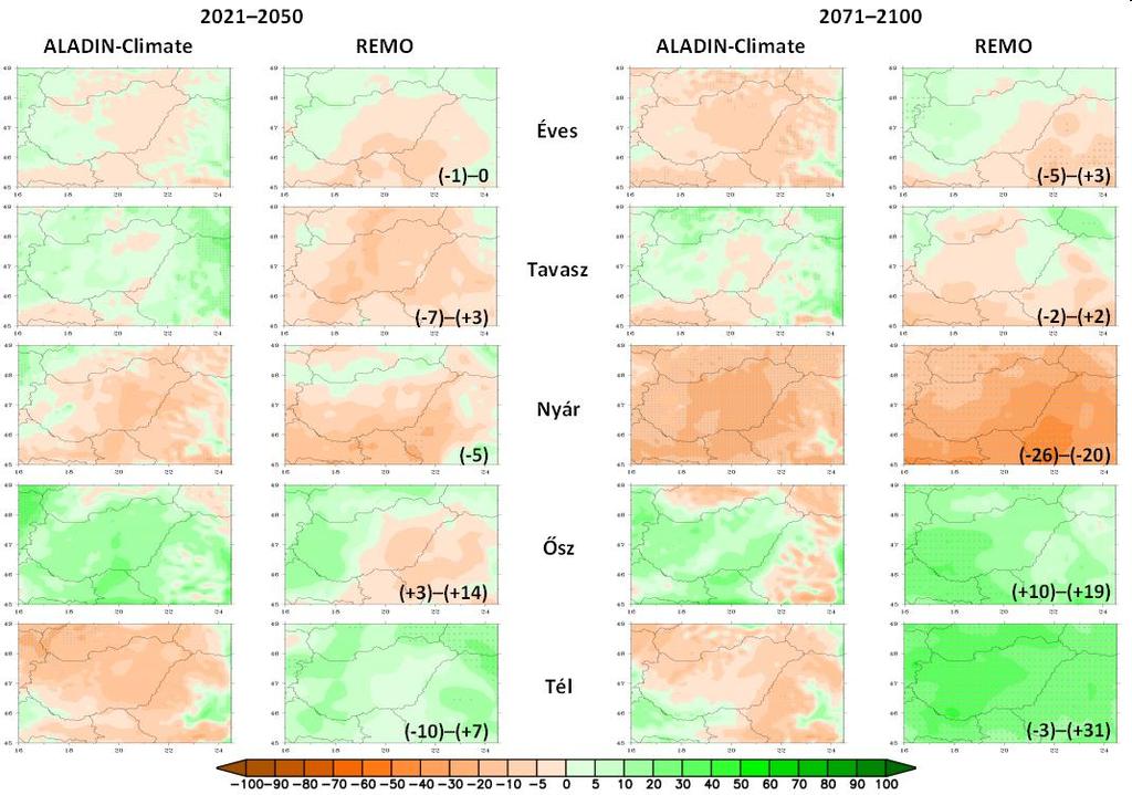 AZ ÁTLAGOS CSAPADÉKÖSSZEG VÁRHATÓ JÖVŐBELI ALAKULÁSA A csapadékváltozás tekintetében a modellek eredményei kevesebb részletben egyeznek meg, ráadásul a változások csak néhány esetben bizonyultak