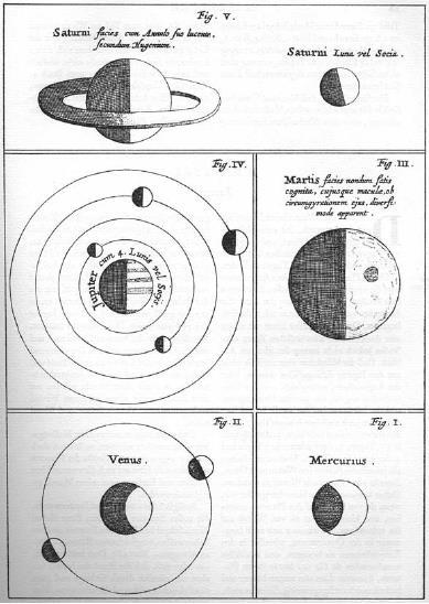 Guericke: Experientia nova (1672):