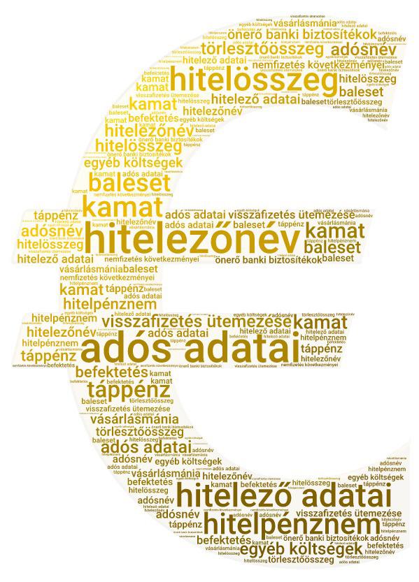 A hitelszerződés feltételei -