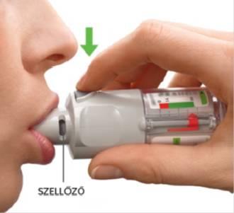 Mialatt lassú, mély lélegzetet vesz a száján át, NYOMJA LE az adagológombot és addig folytassa a belégzést, lassan és olyan hosszan, amennyire kényelmesnek érzi.