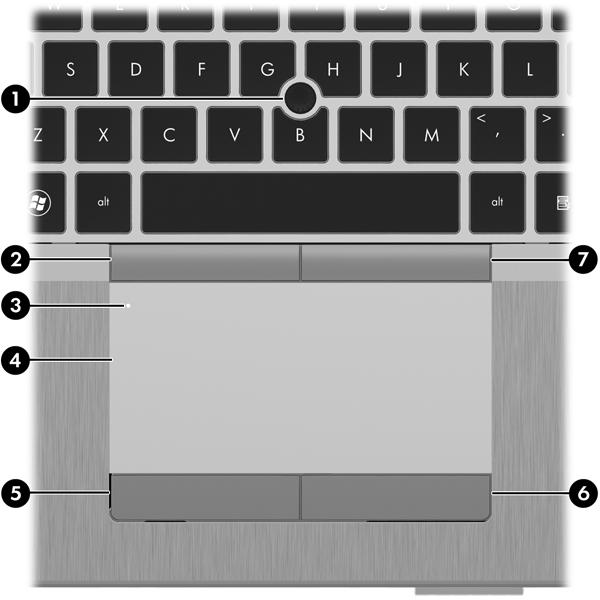 Részegység Leírás (1) Pöcökegér (csak egyes típusokon) Az egérmutató mozgatására, valamint a képernyőn megjelenő elemek kiválasztására és aktiválására szolgál.