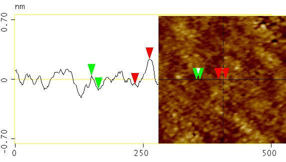 055 nm és a HF+D2O-ban kezelt mintáé szintén 0.055 nm. Megállapíthatjuk tehát, hogy a gőzfázisú felülettisztítás nem változtatja meg érdemben a Si szelet felületi érdességét.