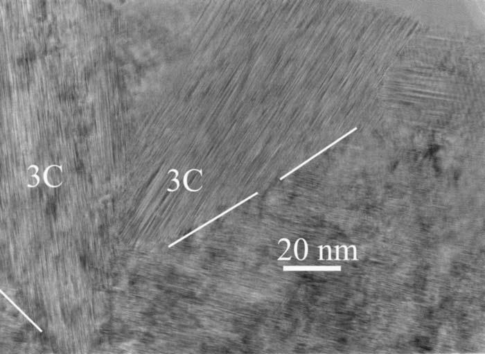 SiC implantációs adalékolásának néhány kérdése 2016 rétegben a felületről lefelé húzódó nagy szemcsék találhatók leginkább 3C köbös kristályszerkezettel.