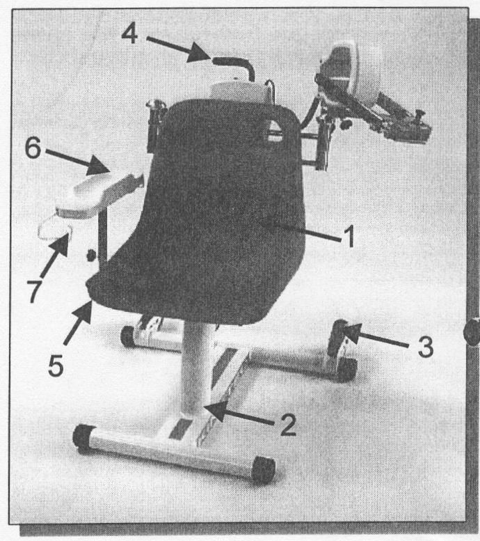 TERMÉKLEÍRÁS TERMÉKLEÍRÁS Mechanika A KINETEC Centura TM készülék az alábbi elemekből áll: 1 ülés 2