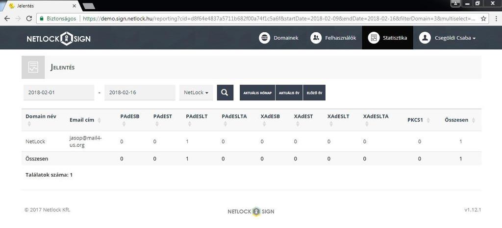6 ALÁÍRÁSI STATISZTIKA A NETLOCK SIGN elektronikusaláírás-szolgáltatás Aláírási statisztika menüpontja elérhető az összes aláíró végfelhasználó részére.