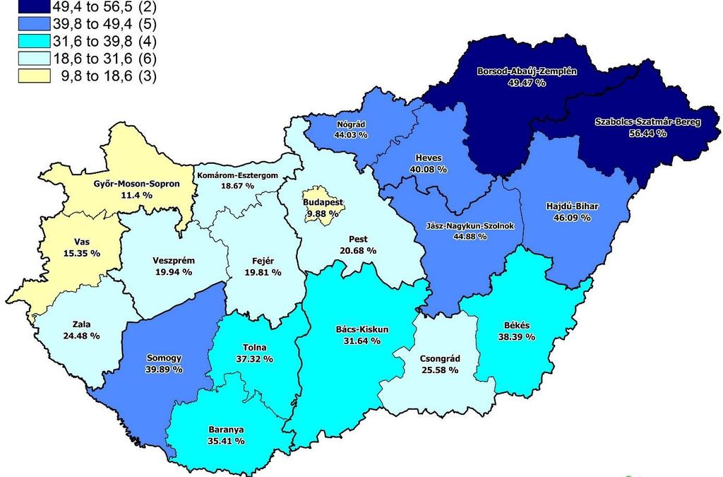 4. ábra: A hátrányos helyzet megoszlása megyénként (%) Forrás: KSH Miután rávilágítottunk a téma jelentőségére, aktualitására, meghatároztuk és bemutattuk vizsgálatunk szereplőit, a disszertáció