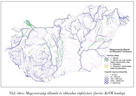 Természeti adottságok: vízhálózat Vízvédelem KM011_1 2017/2018-as tanév II.
