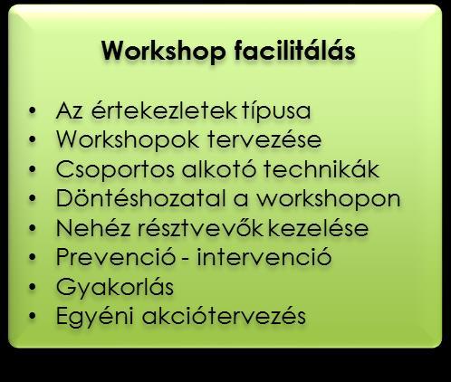 8-15 fős interaktív workshop és fejlesztési program On-line előkészítés, igényfelmérés 9 x 1 nap