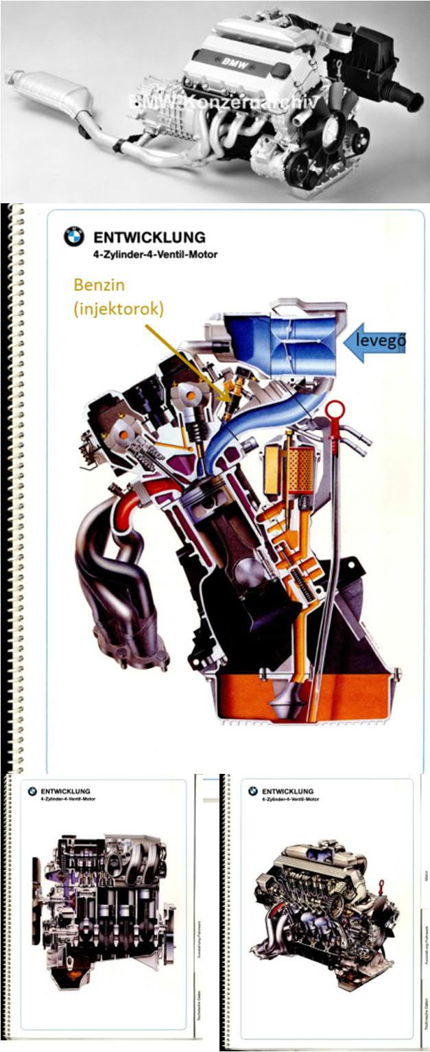 Fordulatszám: n alapjárat = 850±40 rpm n tiltás = 6500±40 rpm Légmennyiségmérő: Bosch 0280202203 Vezérlés: DME M1.7 (Motronic) MIHEZ KELL LEVEGŐ?