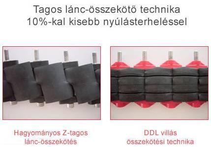 A RING-SEAL termékfejlesztései megkülönböztetik a hasonló termékektől: 1. Körbefutó, vízzáró biztonsági horony 2. Tágulásihézag mentes, villás összekötési technika 3.