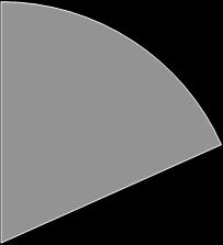 2. táblázat.