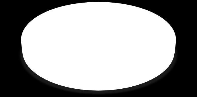 kategória (category) 484 összesen: 714 Forrás: Saját kutatás a SZIE GTK TDK adatbázisa alapján, 2017. Table 1.