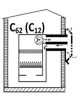 C53 C53