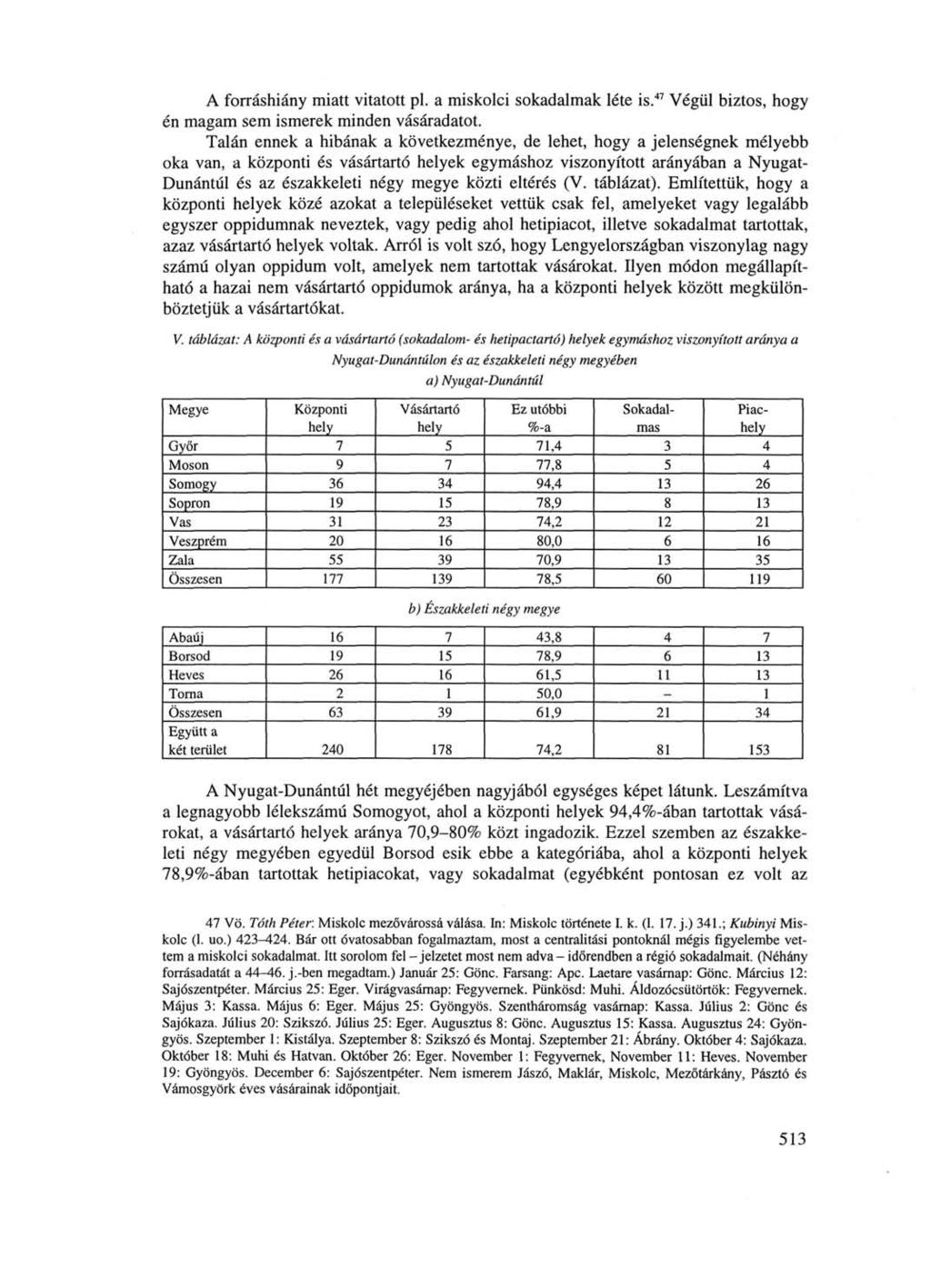 A forráshiány miatt vitatott pl. a miskolci sokadalmak léte is. 47 Végül biztos, hogy én magam sem ismerek minden vásáradatot.