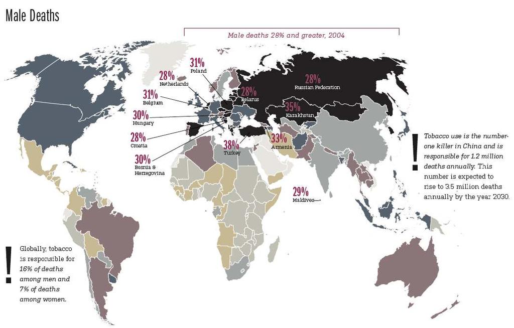 Eriksen M, Mackay J, Ross H. The Tobacco Atlas. Fourth Ed.