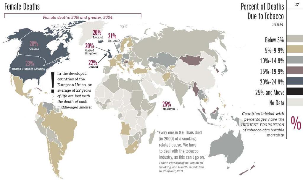 Eriksen M, Mackay J, Ross H. The Tobacco Atlas. Fourth Ed.