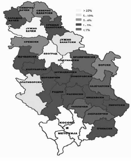 den vajdasági körzetben visszaesett a vállalatok száma. Legtöbb foglalkoztatott községi szinten Újvidéken van (79 497), Dél- Bácska pedig az ország 10, 3%-át foglalkoztatja.