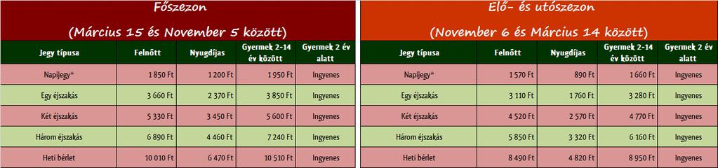 Ha csoporttal jössz egy