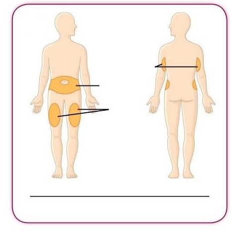 4c A dugattyú tetejének egy vonalban kell állnia a fekete szaggatott dózisvonallal, mielőtt a következő lépésre térne.