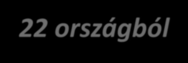 fesztiválja 350 versenyző