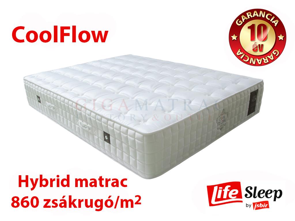 Isbir CoolFlow Hybrid zsákrugós matrac - PDF Ingyenes letöltés