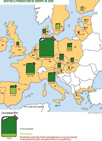 2010-re 5,75%-os részarány a kívánatos A tagállamok intézkedéseket fogadnak el a fogyasztás