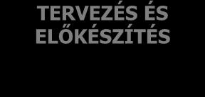 Feladatmeghatá rozás/műszaki specifikáció