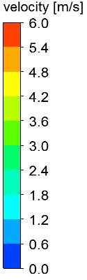 Gyártó 1 dp = 54 mbar ζ= 2,7