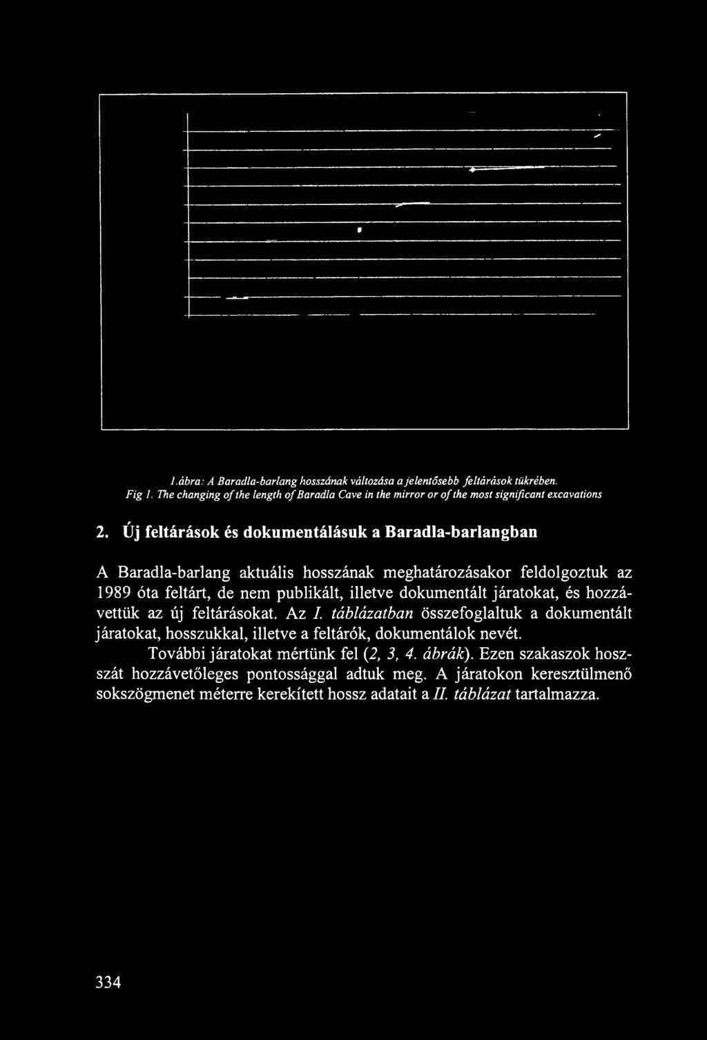 Új feltárások és dokumentálásuk a Baradla-barlangban A Baradla-barlang aktuális hosszának meghatározásakor feldolgoztuk az